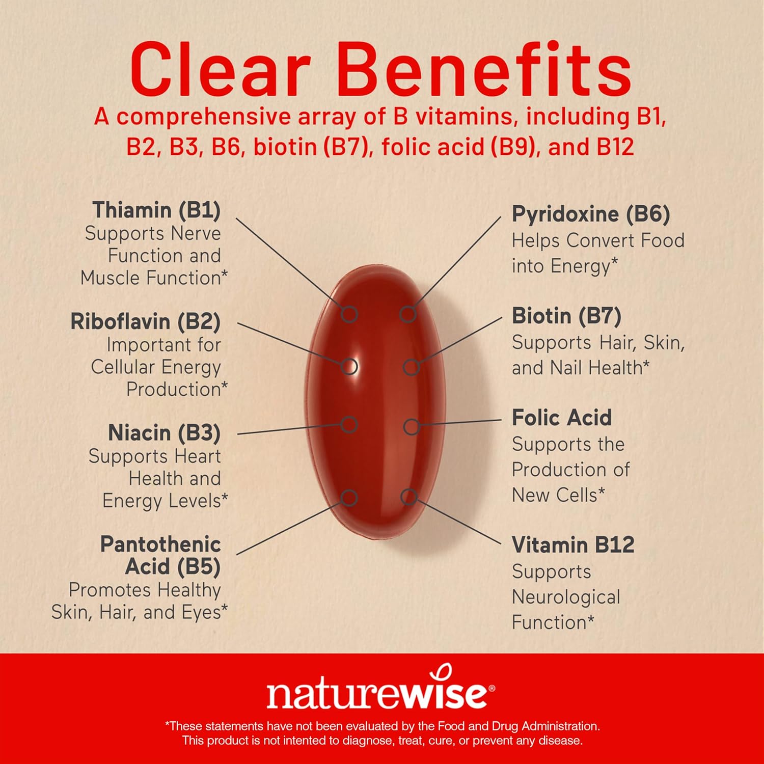 NatureWise Vitamin B Complex - 60 Softgels (2-Month Supply) - görsel 3