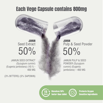 Jamun Capsules – Eugenia Jambolana Seed Extract (10:1) – 60 Vegan Capsules