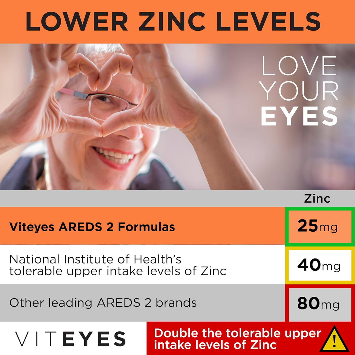 Viteyes AREDS 2 Powder + Multivitamin All-in-One, Macular Protection, Natural Orange Flavour, 90 Scoops - görsel 4
