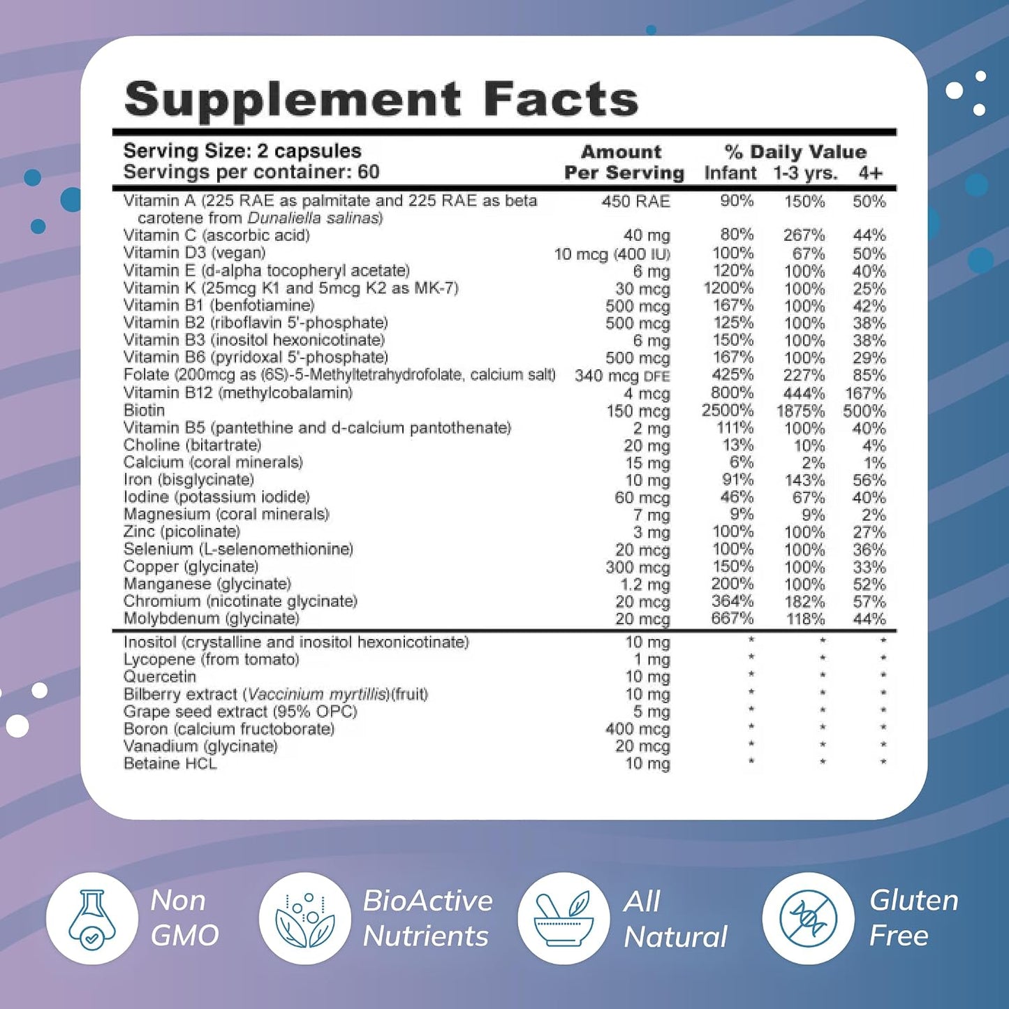 Super Mini-Multi - Children's Multivitamin with Methyl Folate, Methyl B12 and Coenzyme B Vitamins (120 Capsules) - görsel 2