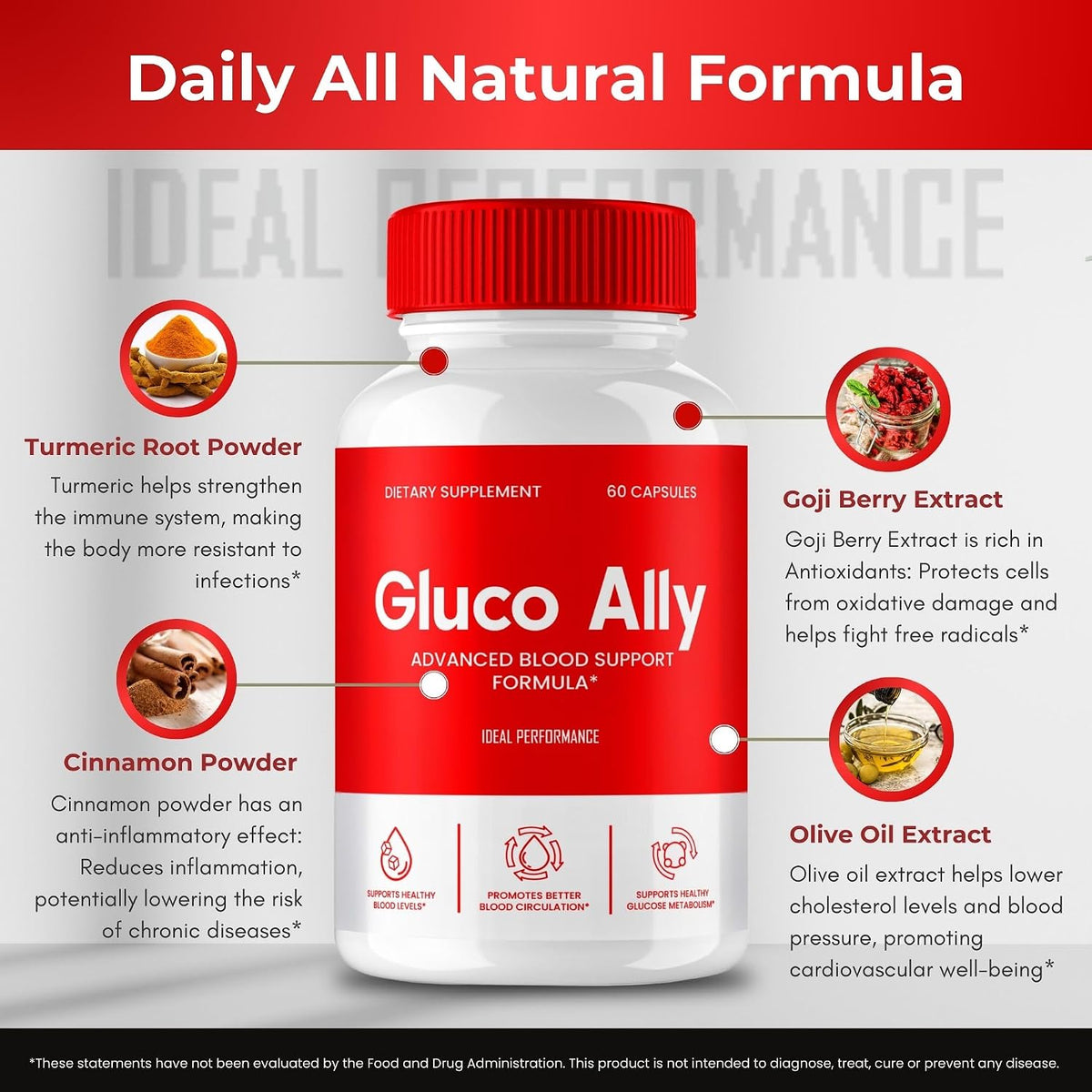 Gluco Ally Capsules – Maximum Strength All Natural Formula - görsel 7