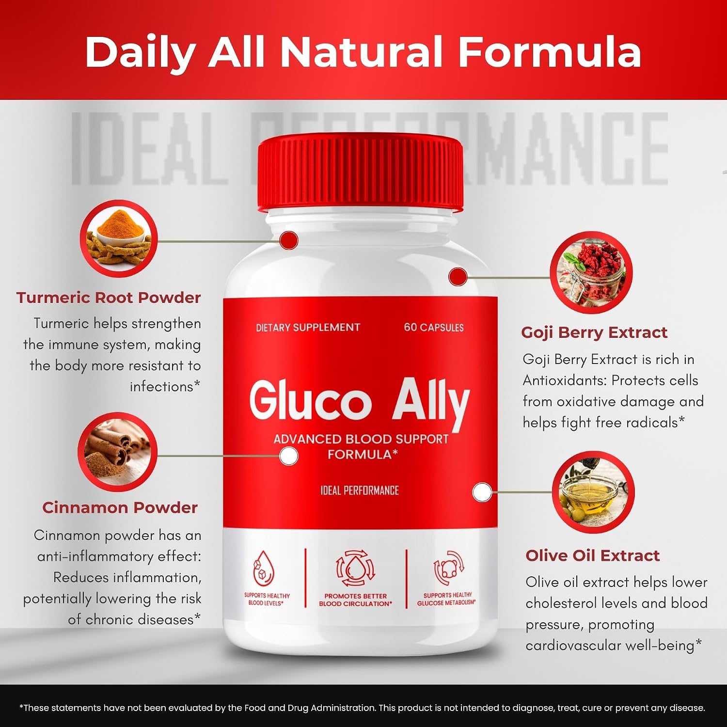 Gluco Ally Capsules – Maximum Strength All Natural Formula - görsel 7