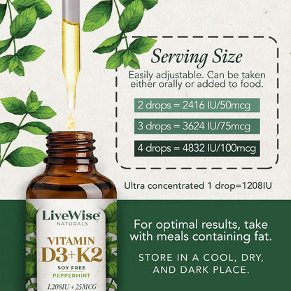 Live Wise Naturals Vitamin D3 K2 (MK-7) Peppermint Drops - 930 Drops, 1208 IU D3, 25 mcg K2