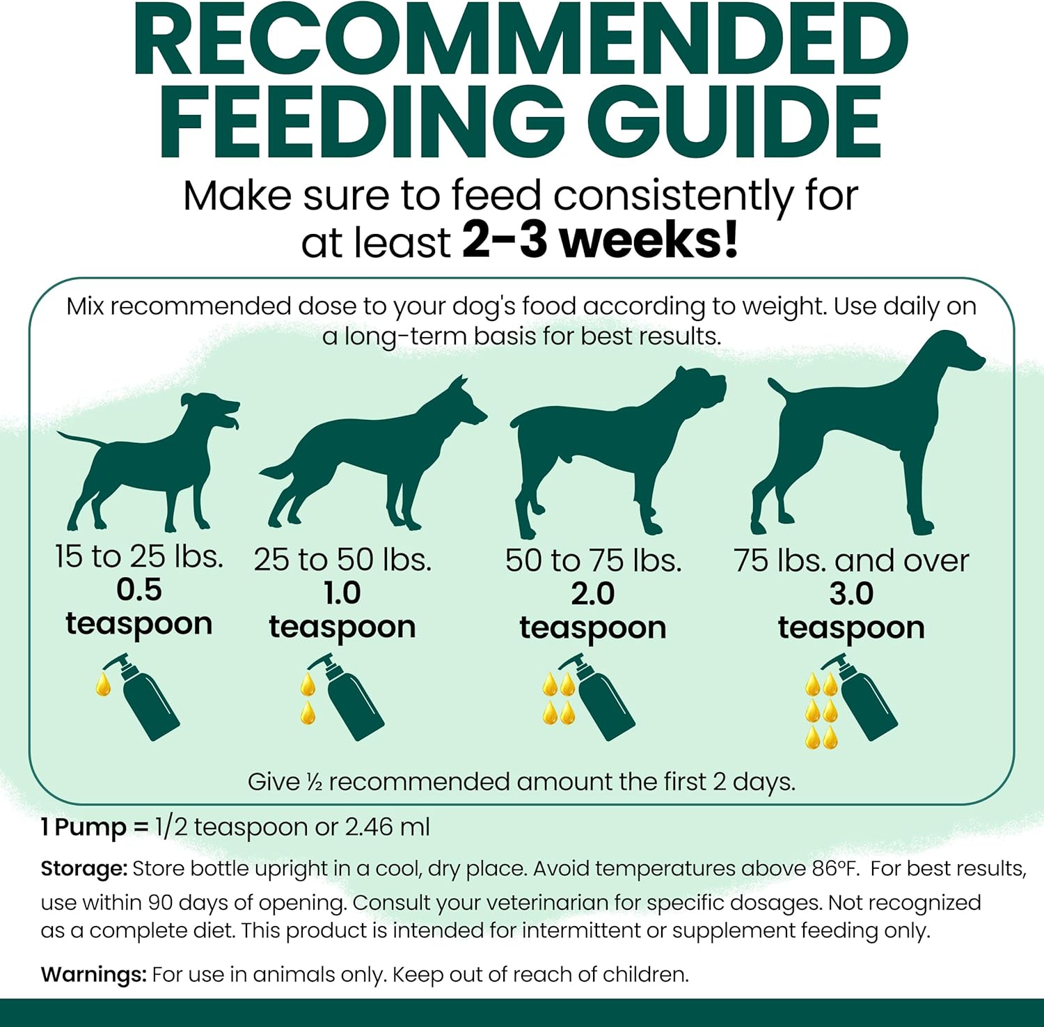Chew + Heal Labs Vegan Omega-3 Oil for Dogs - 225 ml - görsel 6