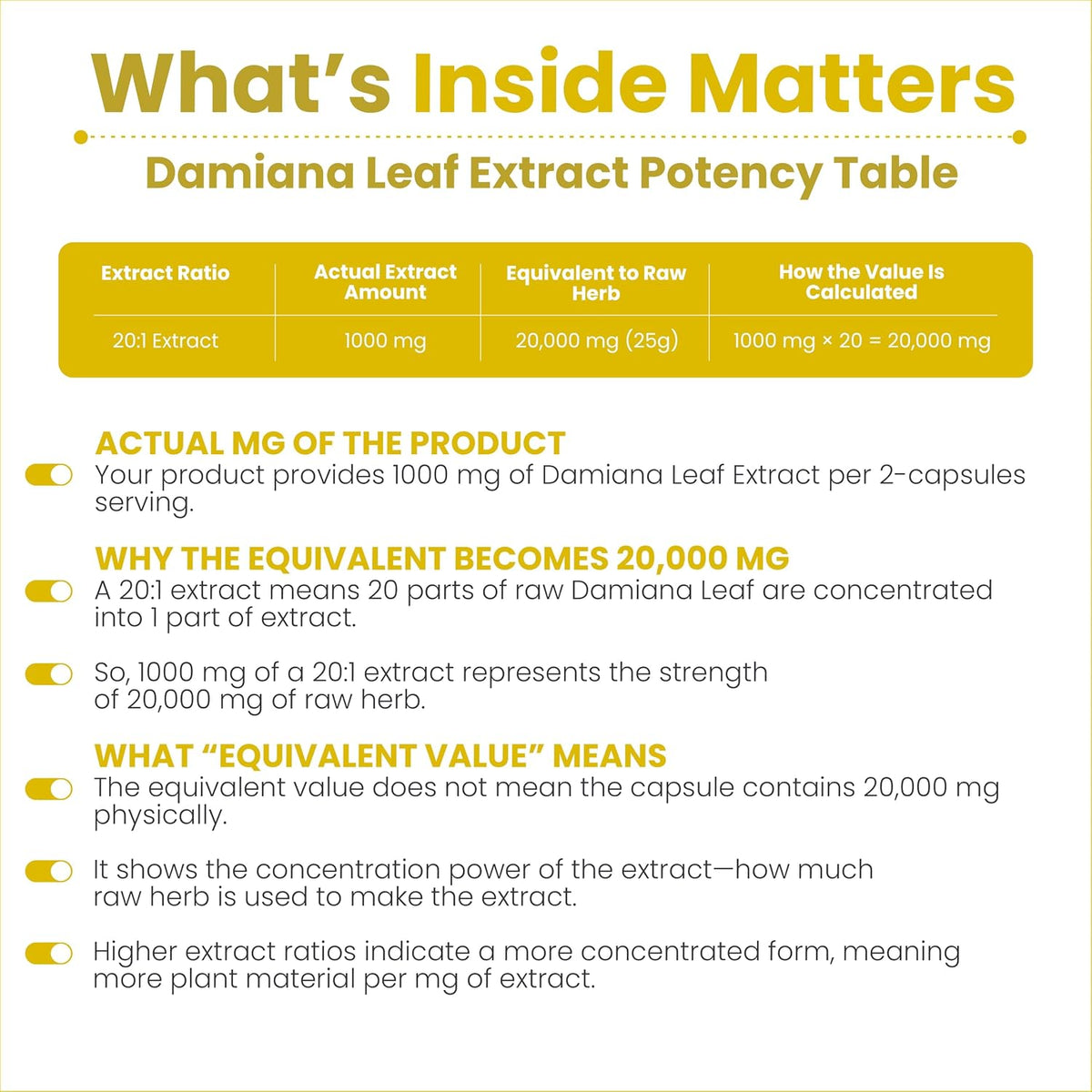 AMALTH Damiana Leaf Extract Capsules 1000 mg | 120 Veg Capsules - görsel 4
