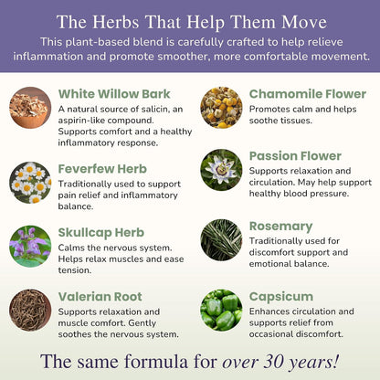 HerbAprin - Herbal Joint Support for Dogs, Organic Herb Blend for Arthritis, Aches, Pains and Mobility - 85g (90 Servings)