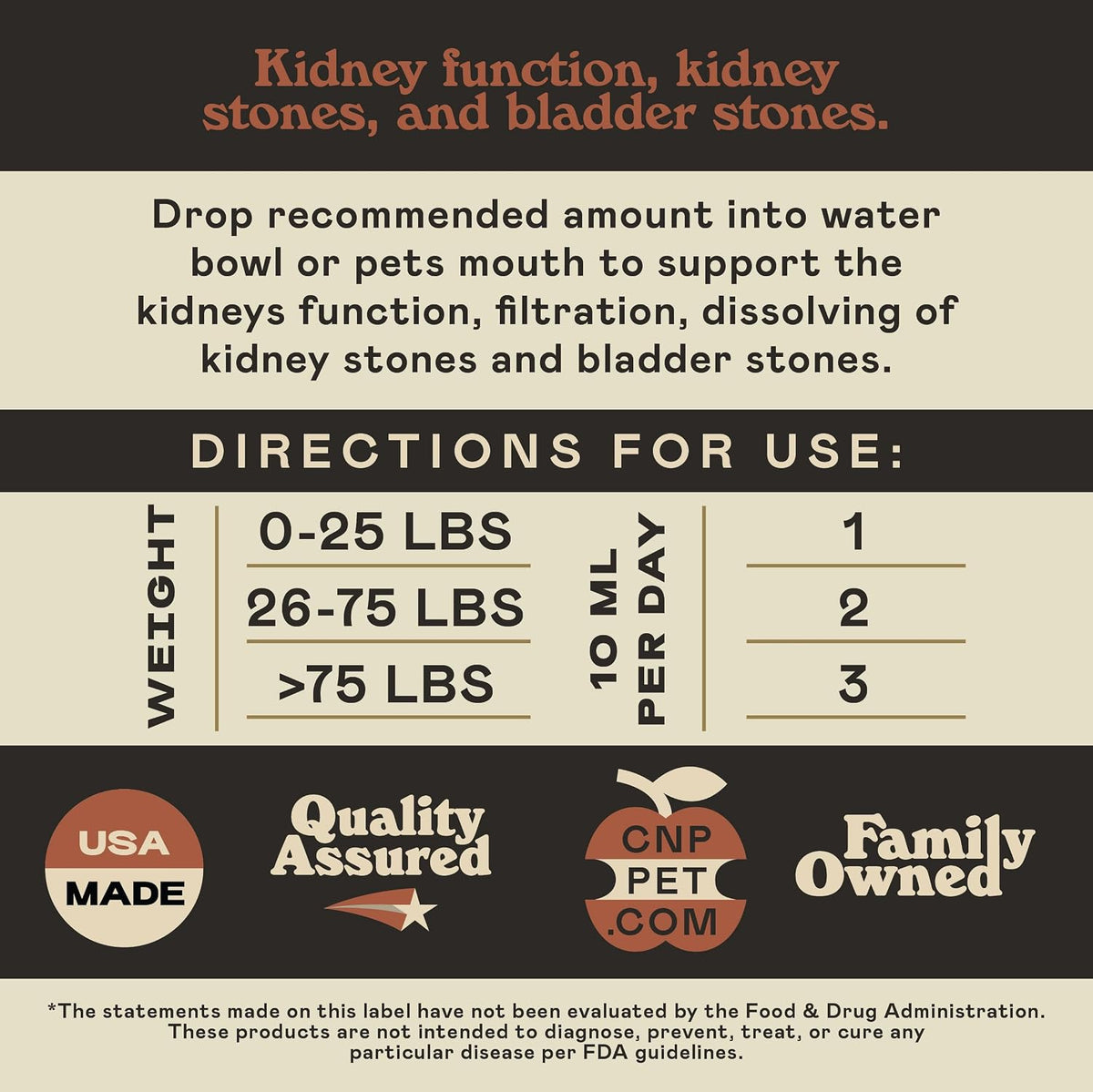 Complete Natural Products Organic Kidney & Bladder Concentrate for Pets - 4oz - Pure Organic Kidney & Bladder Concentrate - görsel 7