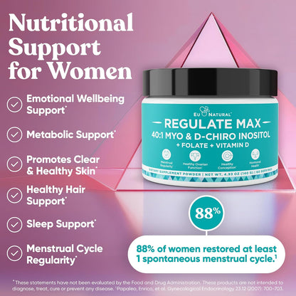 Regulate MAX Myo-Inositol & D-Chiro Inositol Food Supplement Powder with Vitamin D and Folate, Unflavoured, 60 Servings