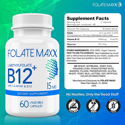 FolateMaxx L-Methylfolate 15mg with Methylcobalamin B12 – 60 Capsules