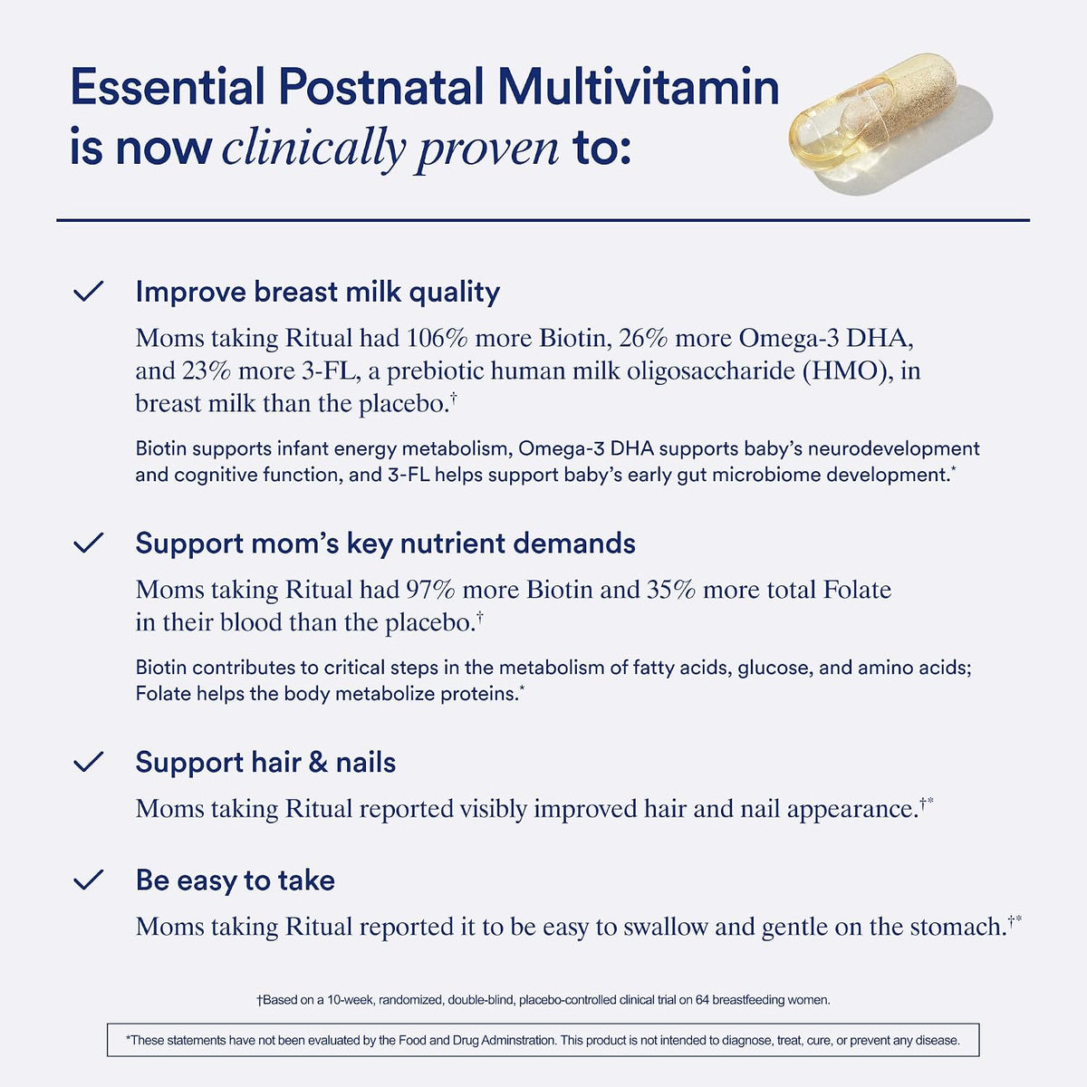 Ritual Postnatal Multivitamin for Women - Essential Vitamins & Minerals with Choline, Omega-3 DHA - Mint - 60 Capsules - görsel 4