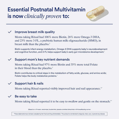 Ritual Postnatal Multivitamin for Women - Essential Vitamins & Minerals with Choline, Omega-3 DHA - Mint - 60 Capsules
