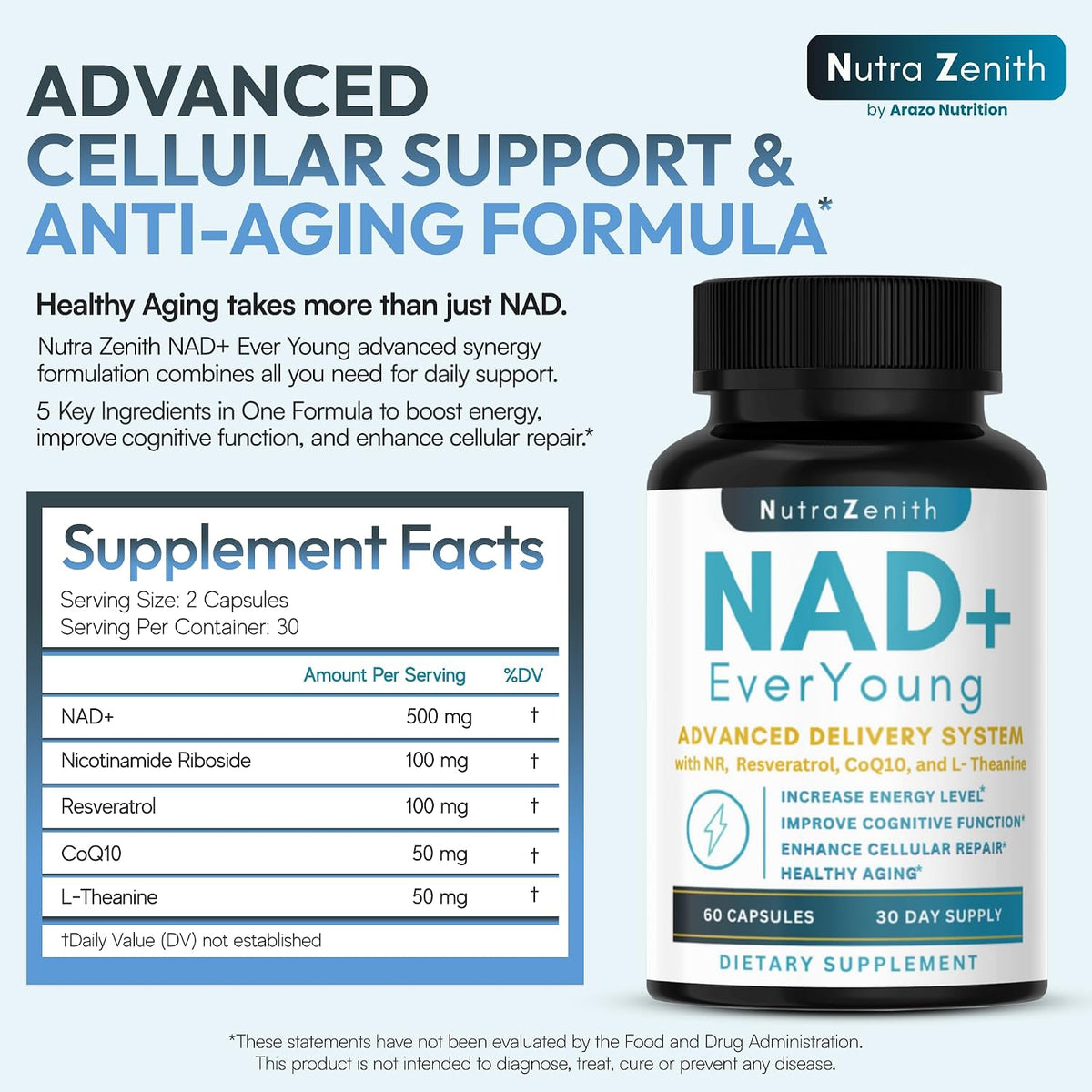 NAD+ Supplement with Nicotinamide Riboside, CoQ10 and Resveratrol – 60 Capsules - görsel 2