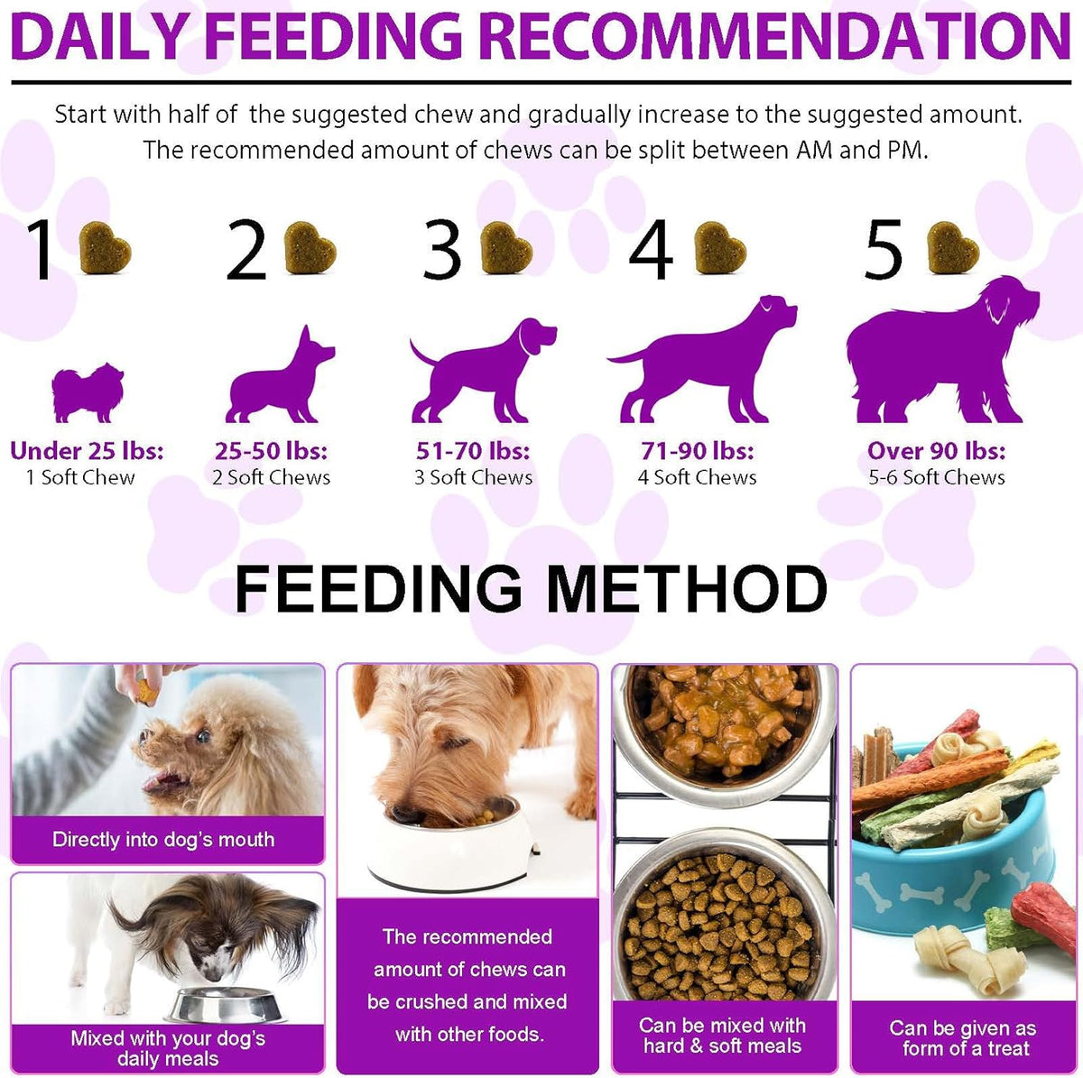 FUKEVY 15-in-1 Dog Multivitamin Soft Chews – Glucosamine, Probiotics & Joint Support (150 count) - görsel 5