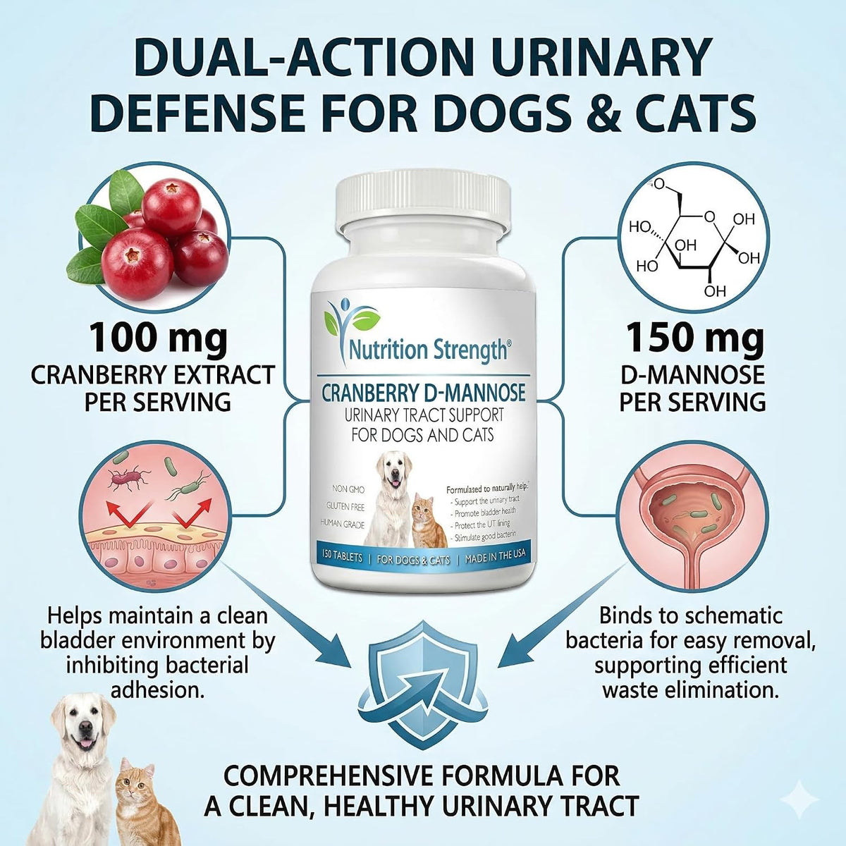 Nutrition Strength Cranberry D-Mannose for Dogs, Urinary Tract and Immune Support, 150 Chewable Tablets - görsel 5