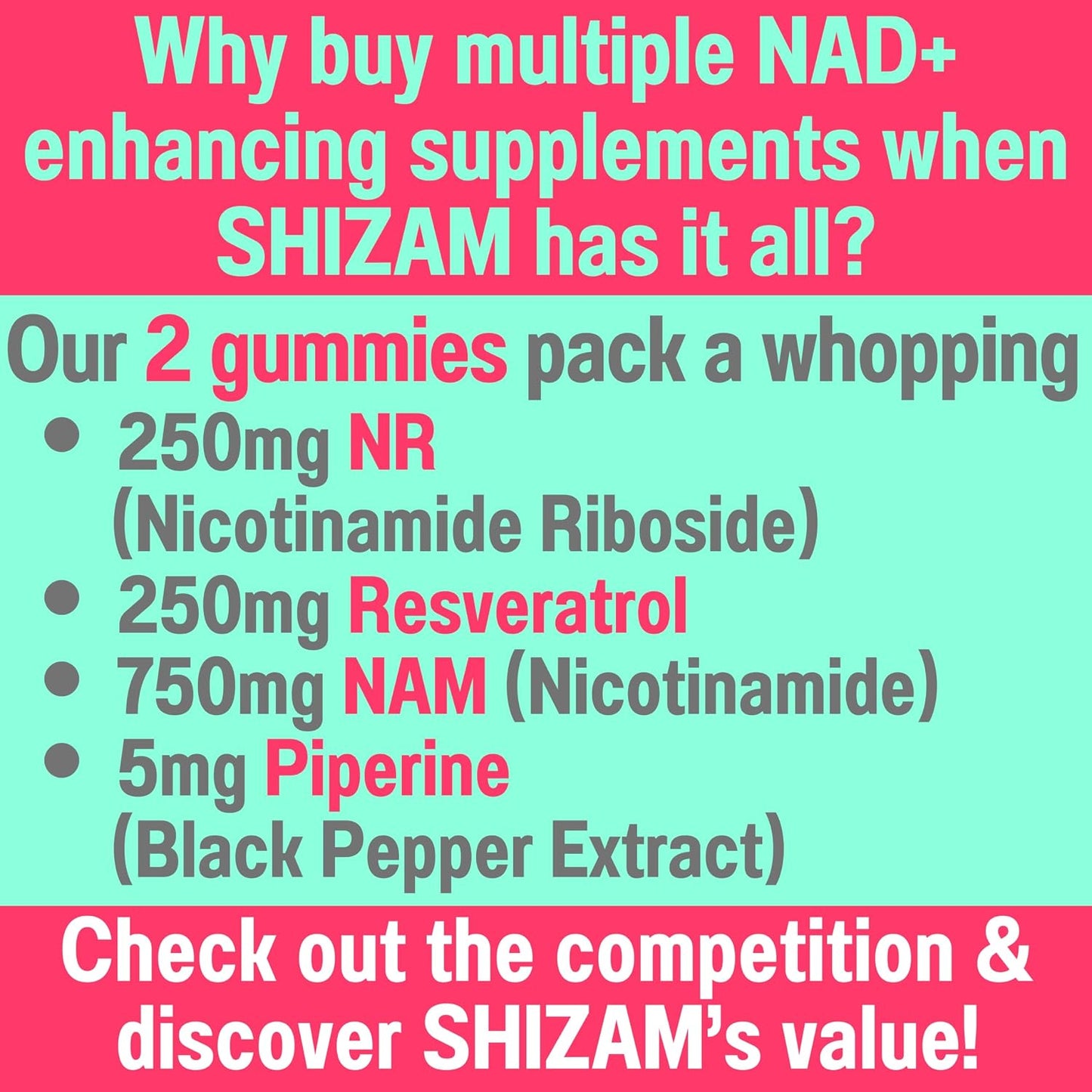 SHIZAM Nicotinamide Riboside NR NAM Resveratrol Gummies - 1000mg NAD+ Boosting Formula (60 Count) - görsel 2