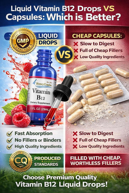 HoneyCombs Liquid Vitamin B12 Drops - Sublingual Cyanocobalamin Supplement