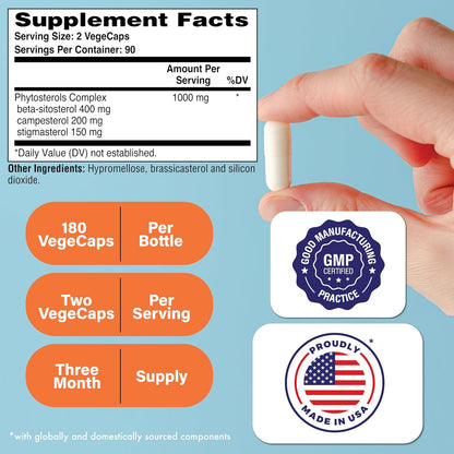 Health Thru Nutrition Ultra Strength Beta Sitosterol | 1,000mg Phytosterols Complex 400mg Beta | Non-GM Vegan (180 Capsules)