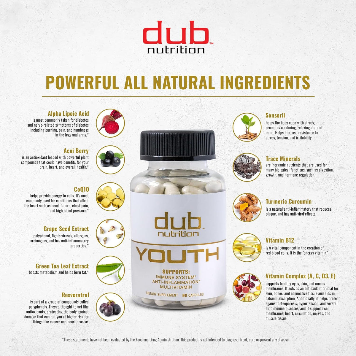 Dub Nutrition Youth - Formula with Acai, Resveratrol, Curcumin, Vitamins A, C, D, E, B12, and CoQ10 - Supports Immunity and Mobility - 90 Capsules - görsel 3