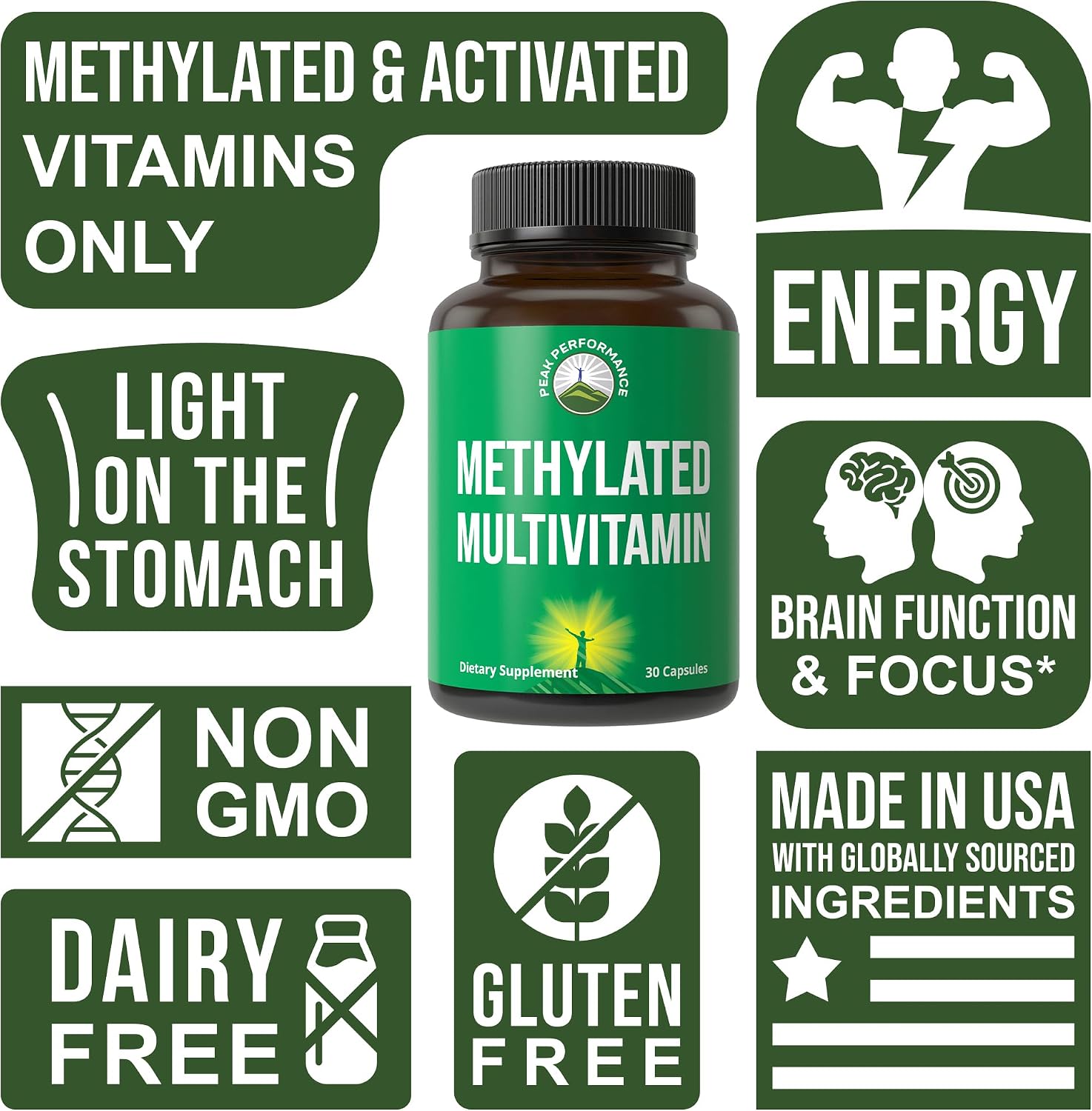 Peak Performance Methylated Multivitamin B Complex – L Methylfolate, Methylcobalamin, TMG | Vegan MTHFR Supplement - görsel 3