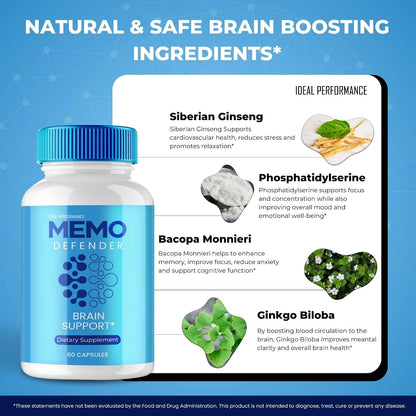 Memo Defender Brain and Memory Support Capsules – Advanced Nootropic Formula (2 Pack)