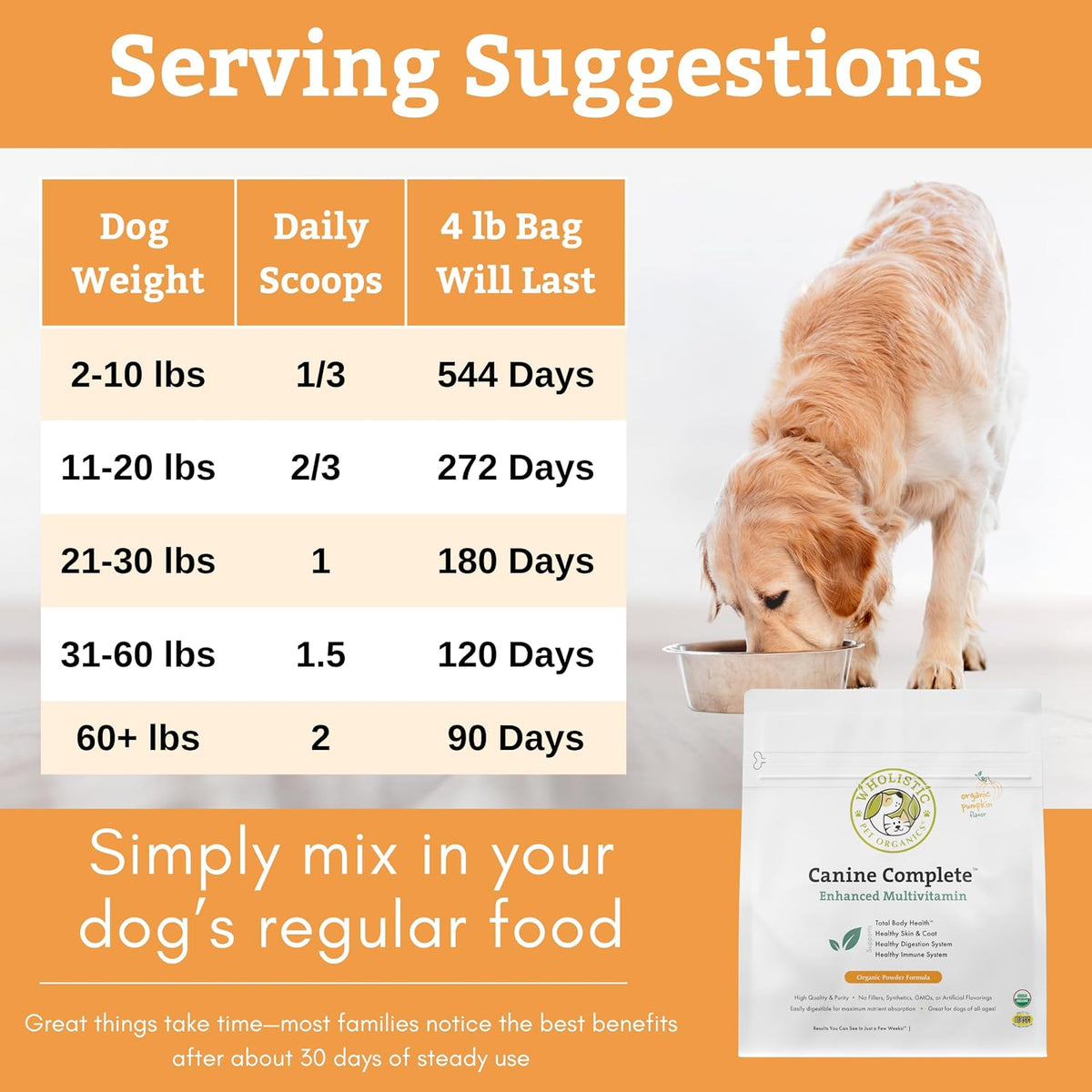 Wholistic Pet Organics Canine Complete - Dog Multivitamin Powder - 4 lb (180 Scoops) - görsel 8