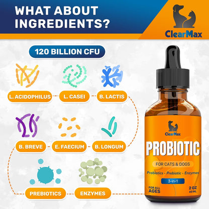 Liquid Probiotics for Dogs and Cats – 6 Billion CFU Pet Digestive Support – Dog Probiotics with Enzymes – 2 oz (60 ml) Bottle
