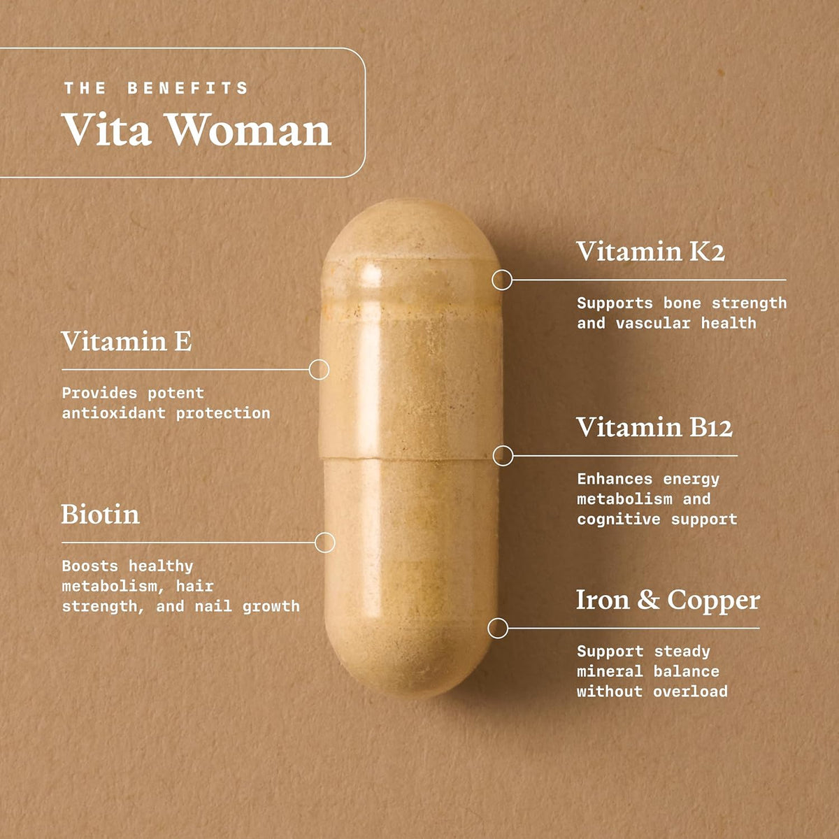 Ultra Life Sport - VITA Woman Premium Multivitamin for Women - 30 Capsules - görsel 3