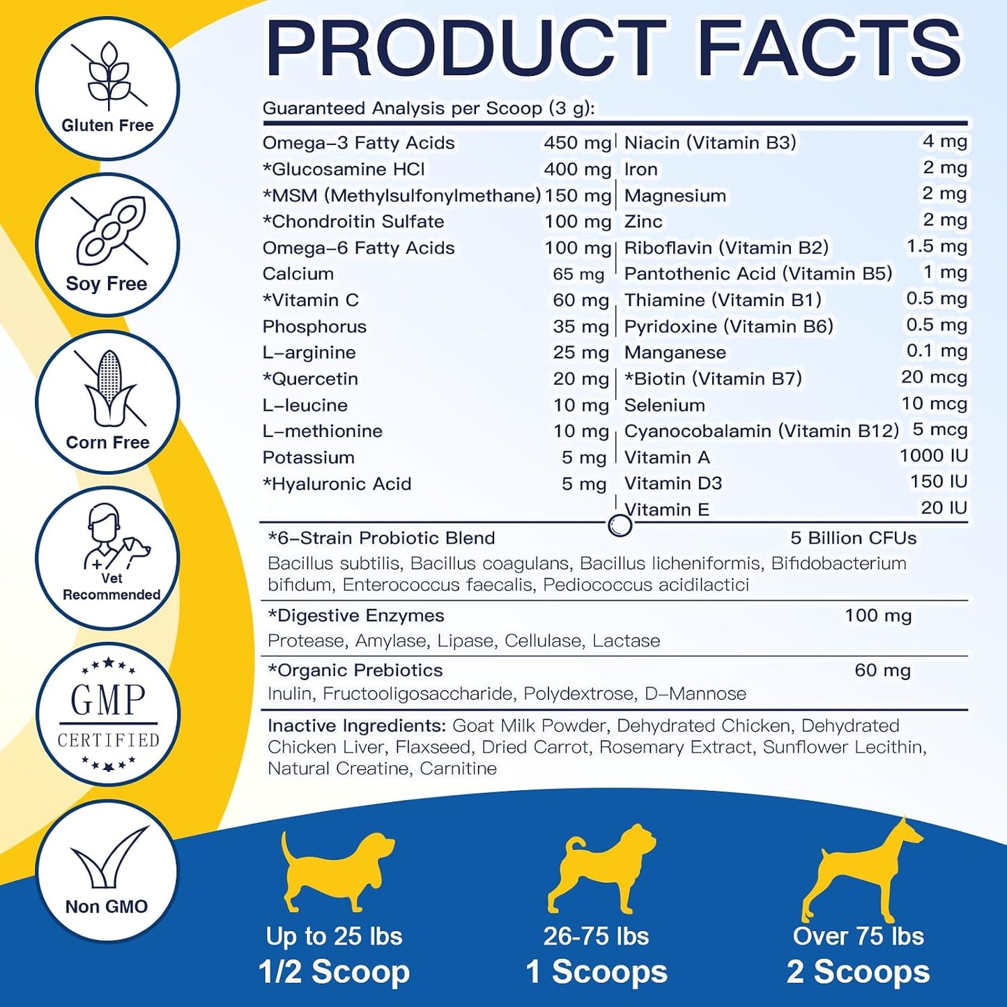 SHINEPAWS Dog Multivitamin Powder with Probiotics, Glucosamine & Omega-3 - görsel 5