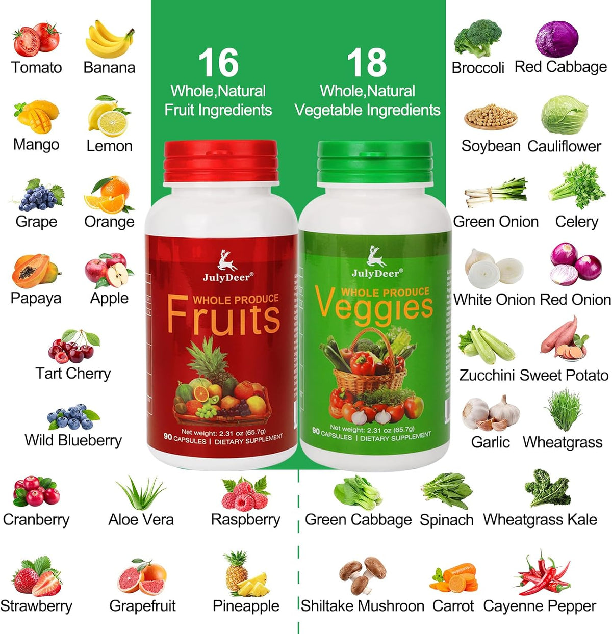 JulyDeer Fruit Supplement – 90 Vegetarian Capsules – 16 Whole Fruits Blend - görsel 2