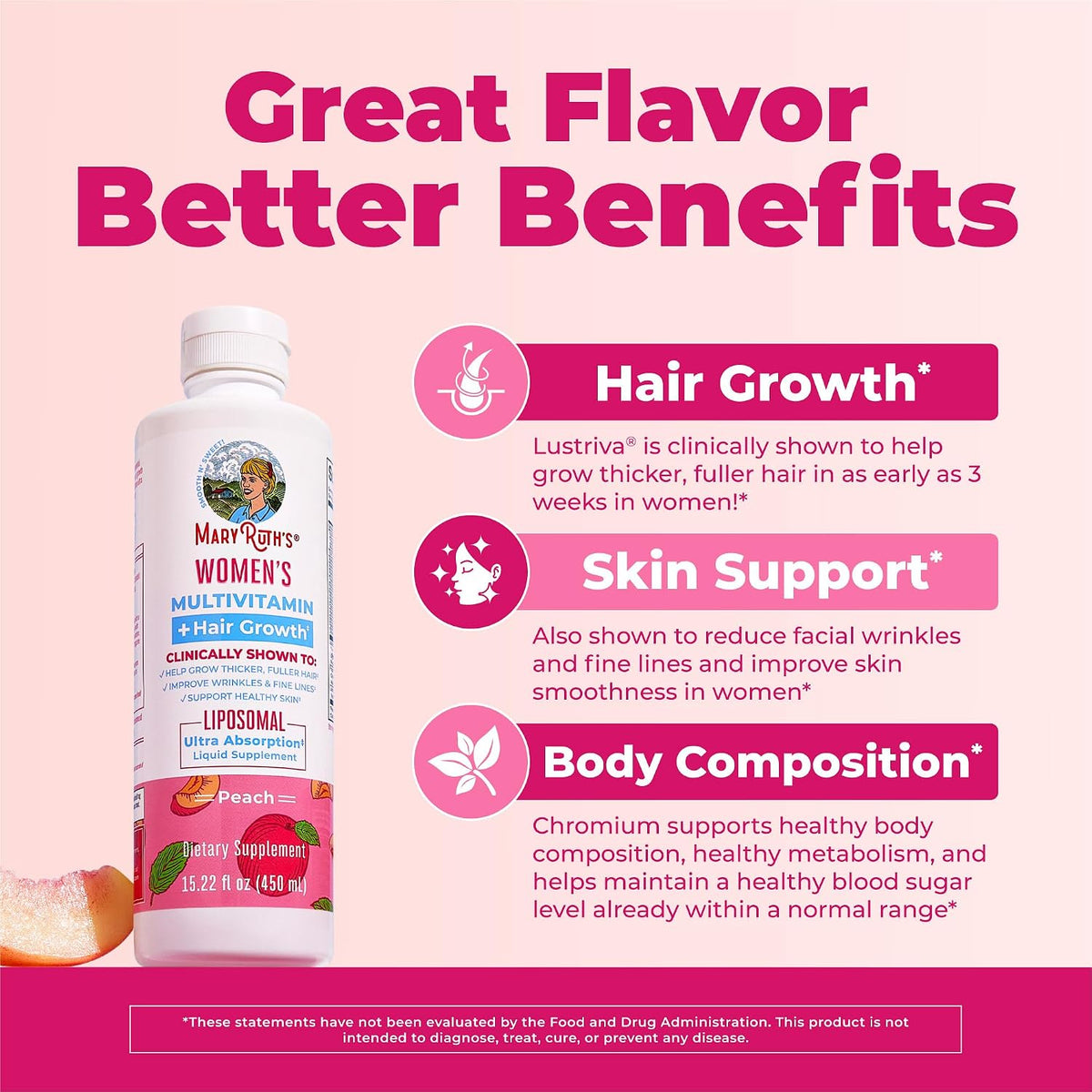 MaryRuth's Women's Multivitamin + Lustriva Hair Growth Liposomal | Biotin 10000mcg | Clinically Tested for Thicker, Fuller – Image 5