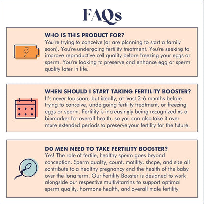 FullWell Fertility Booster - Conception Support for Men & Women - Supports Egg & Sperm Quality - Reproductive Health - CoQ10, Ashwagandha, NAC & ALA - 60 Capsules, 2 Pack (60 Servings)