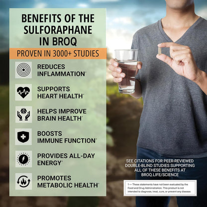 BROQ Sulforaphane – Twice the Active for Cellular Defence & Longevity