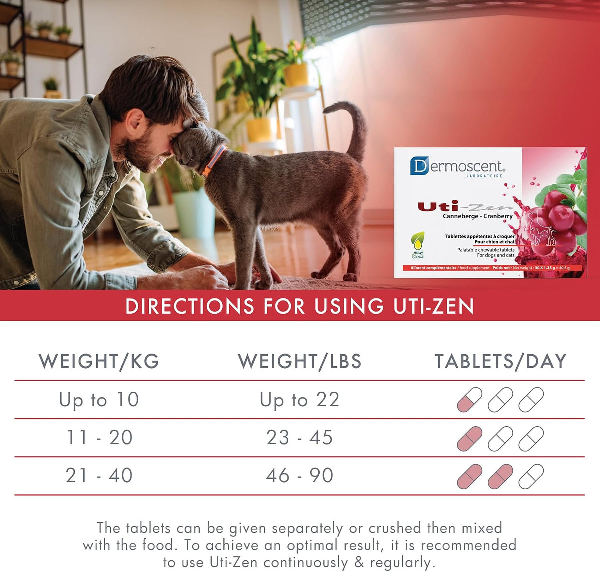 Dermoscent UTI-Zen Cranberry Tablets for Dogs and Cats Food Supplement for Bladder, Kidney & Urinary Tract Health Chicken Flavour - 30 Tablets - görsel 8