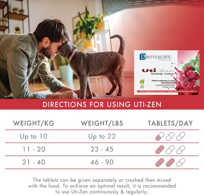 Dermoscent UTI-Zen Cranberry Tablets for Dogs and Cats Food Supplement for Bladder, Kidney & Urinary Tract Health Chicken Flavour - 30 Tablets