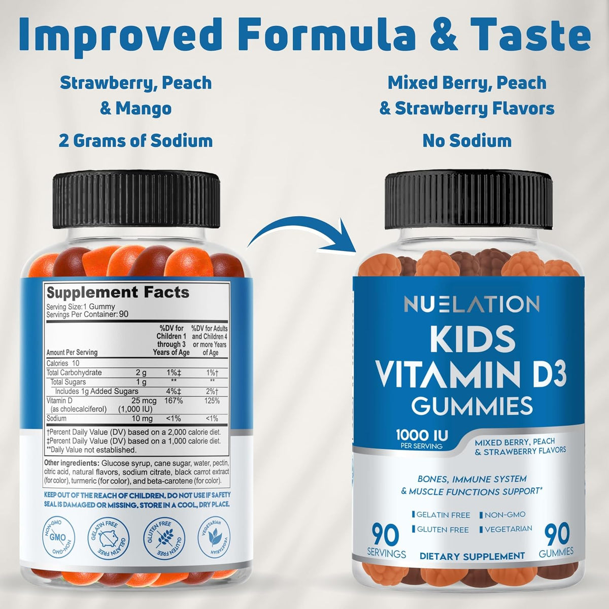 Vitamin D3 Gummies for Children 1000 IU - 90 Servings - Vegetarian Vitamin D for Kids, Toddlers & Teens - Contributes to Normal Bones, Teeth, Immune System & Muscle Function* - Gelatine Free, Gluten-free, Non-GM - görsel 2