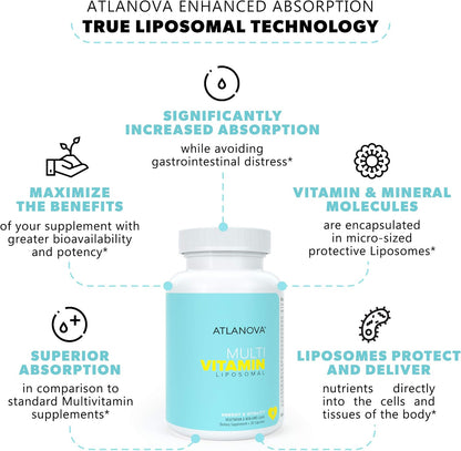 ATLANOVA True Liposomal Multivitamin and Multimineral Supplement - 30 Capsules