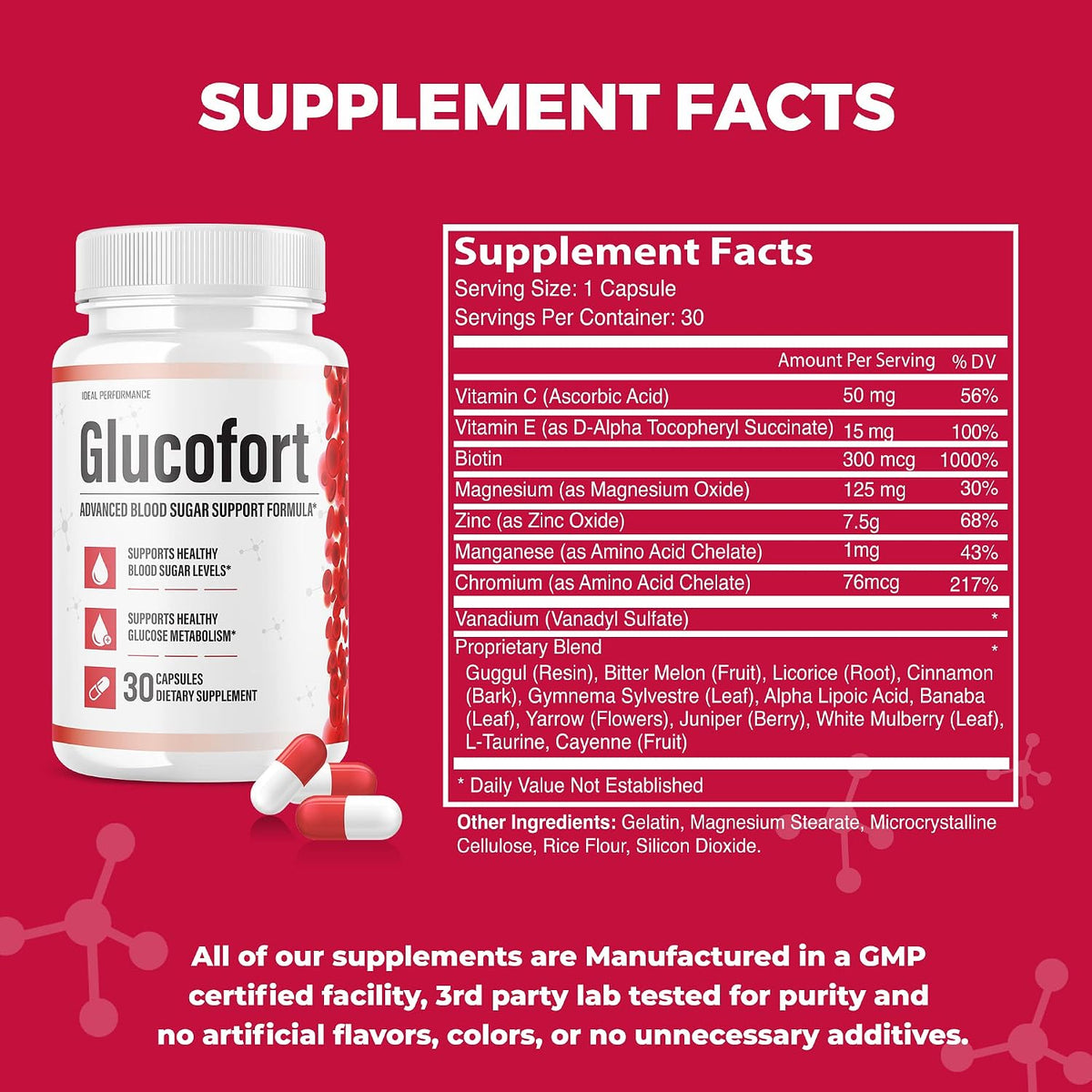 IDEAL PERFORMANCE Glucofort Supplement Support Formula (3 Pack) - görsel 4