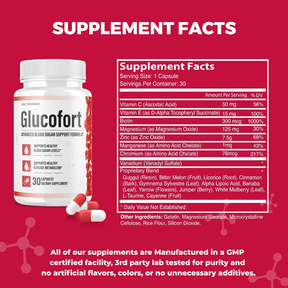 IDEAL PERFORMANCE Glucofort Supplement Support Formula (3 Pack)