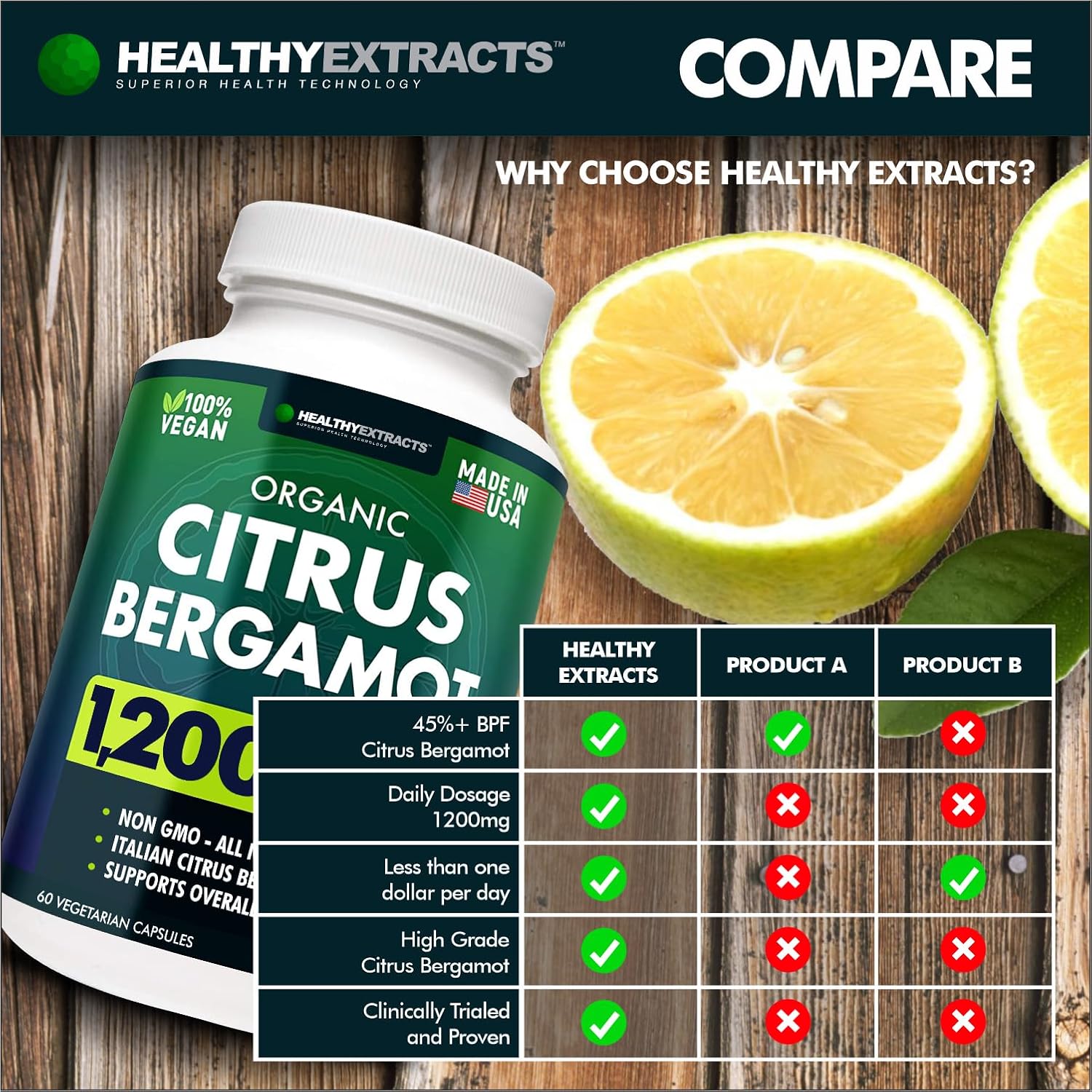 Citrus Bergamot Supplement – 150:1 Extract, 1200mg, 70% Polyphenols, Italian Sourced, 60 Capsules - görsel 4