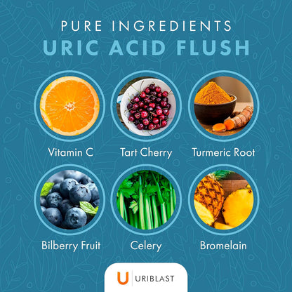 Natural Uric Acid Support Supplement Capsules – 30-Day Supply