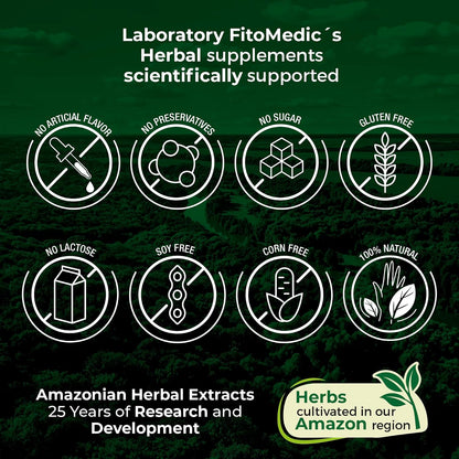 FITO MEDIC'S Lab Vitamin B2 (Riboflavin) 400 mg - 120 Capsules
