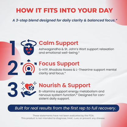 Dopamine Focus Supplement – Ashwagandha, 5-HTP, Rhodiola Rosea, St John's Wort – Support Memory, Clarity, Focus & Relaxation with B1, B6, B12, L-Theanine – 90 Capsules