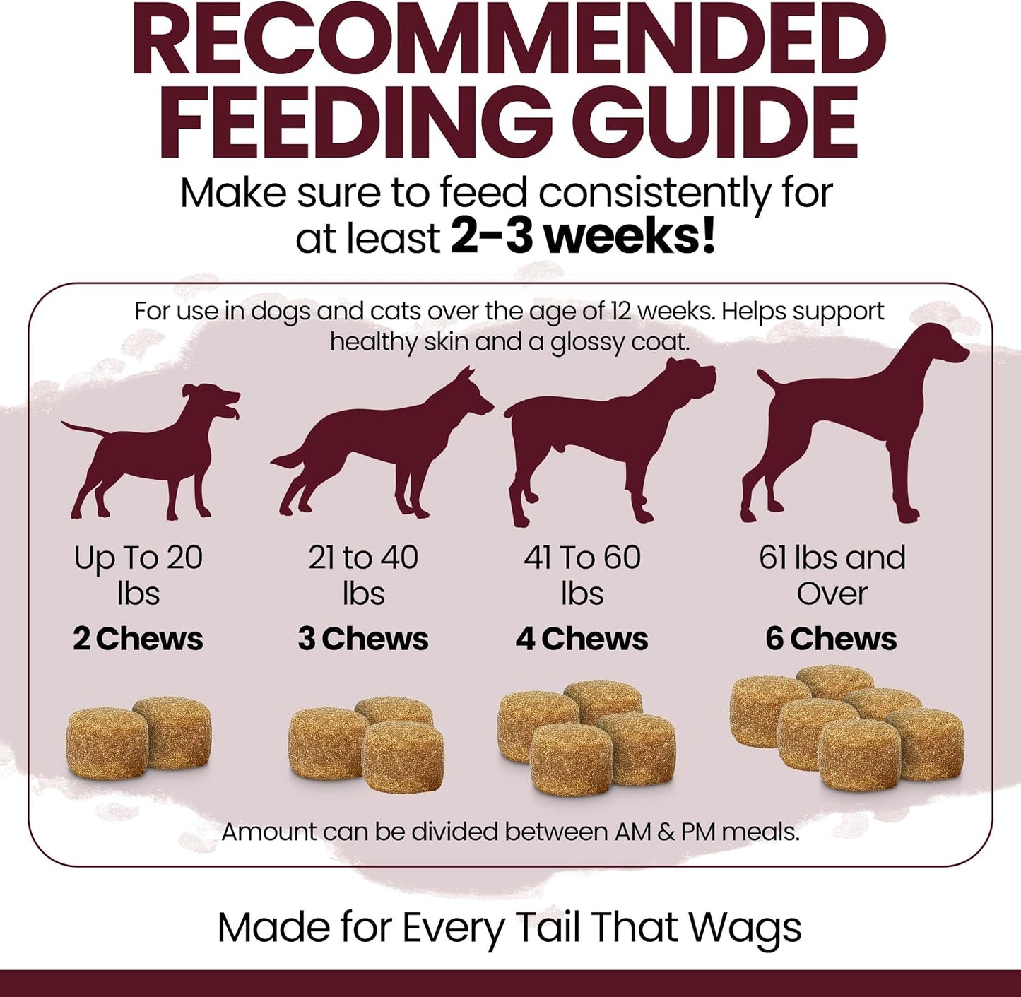 Salmon Oil for Dogs – Soft Chews with Omega-3 & 6, Vitamins, and Minerals (180 Chews, Lamb Flavour) - görsel 5