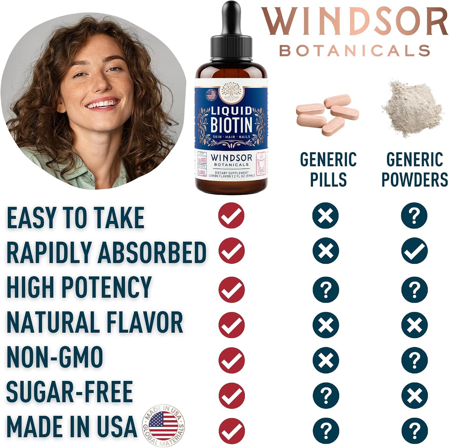 WINDSOR BOTANICALS Liquid Biotin and Collagen Drops - 10,000mcg Biotin + 5,000mcg Hydrolysed Collagen Types I & III - Lemon Flavour - 60 ml - görsel 4