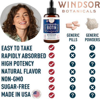 WINDSOR BOTANICALS Liquid Biotin and Collagen Drops - 10,000mcg Biotin + 5,000mcg Hydrolysed Collagen Types I & III - Lemon Flavour - 60 ml