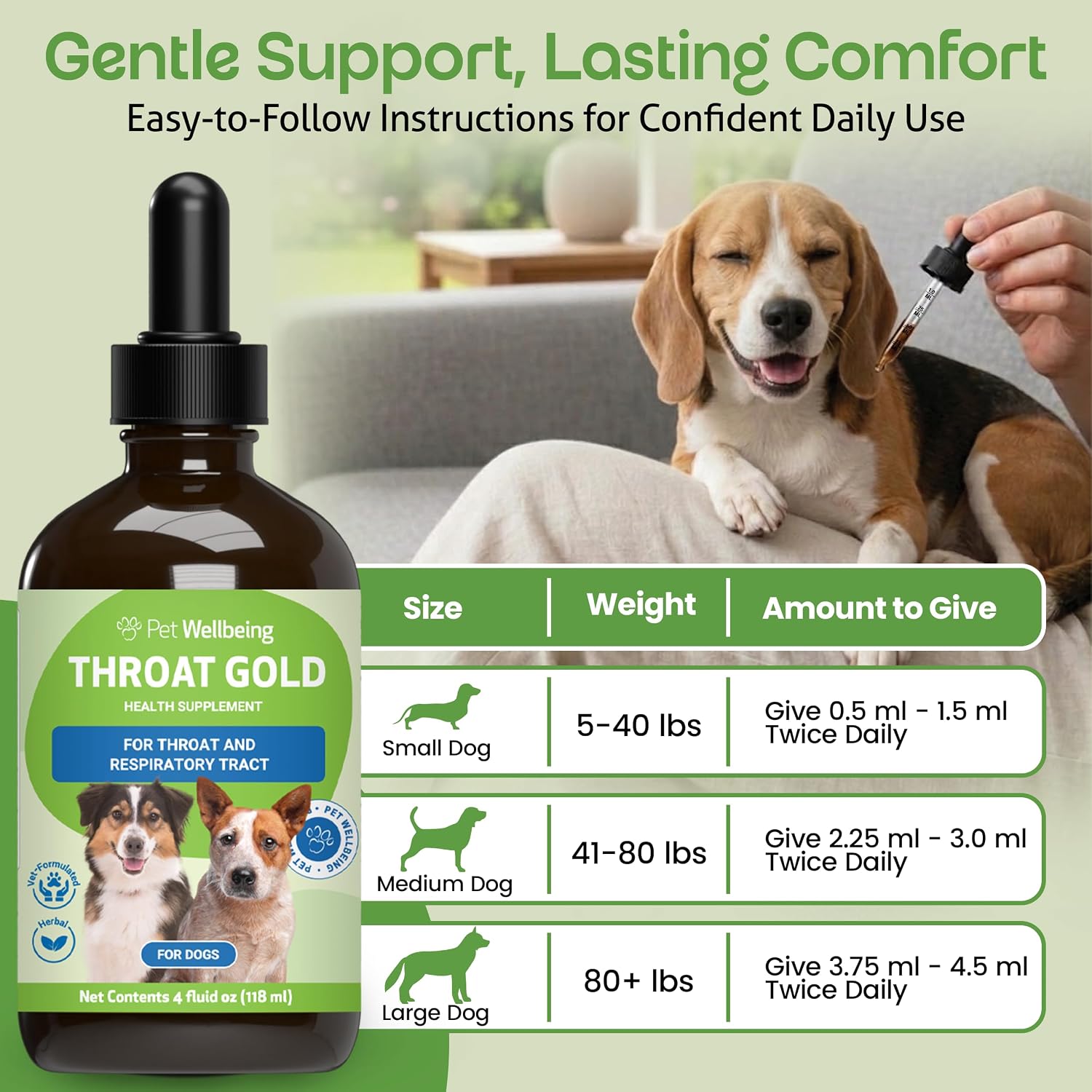 Pet Wellbeing Throat Gold for Dogs - Herbal Throat & Respiratory Support Liquid (118 ml) - görsel 6