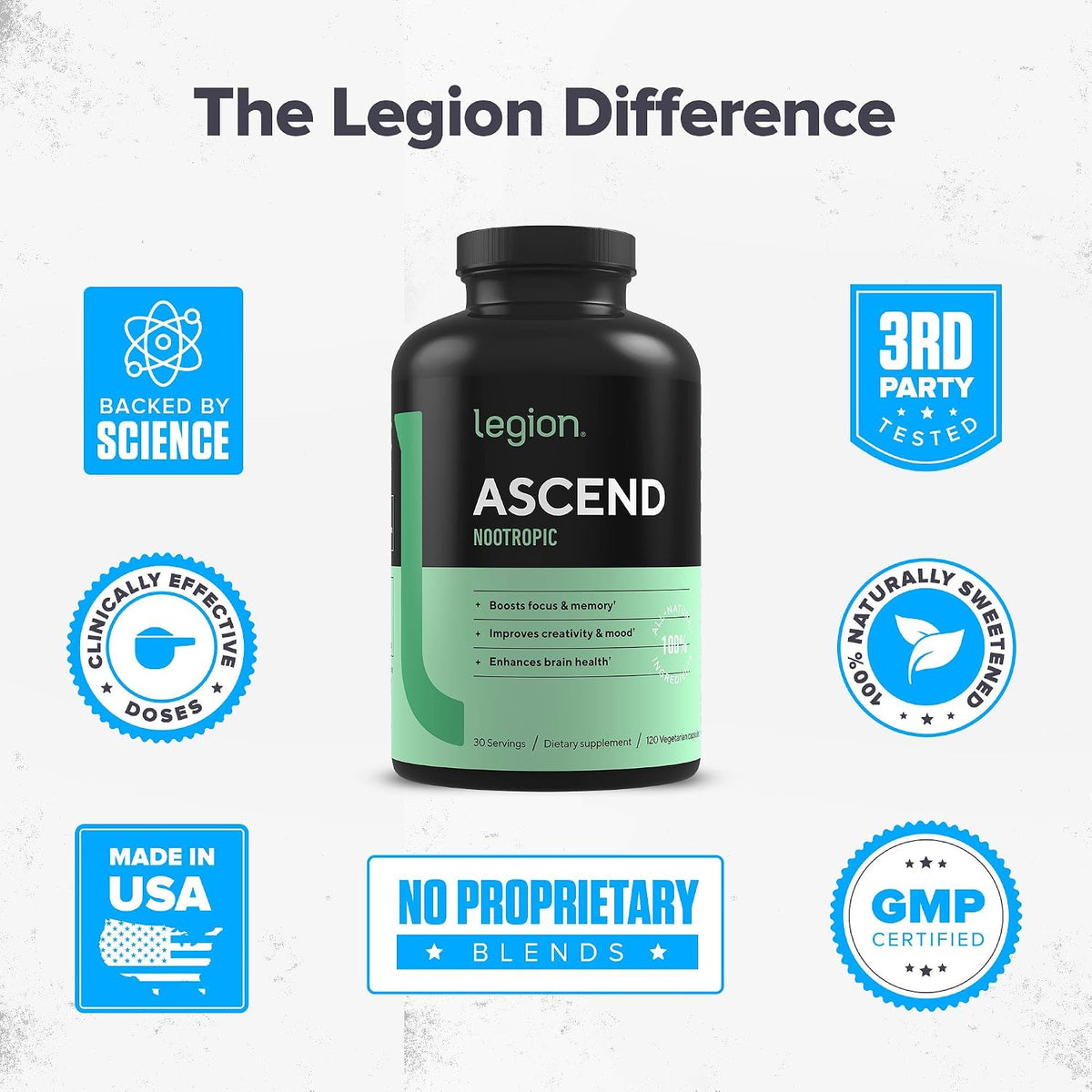 LEGION Athletics Ascend Nootropic - Brain Supplement for Memory, Focus & Mood Support - görsel 7