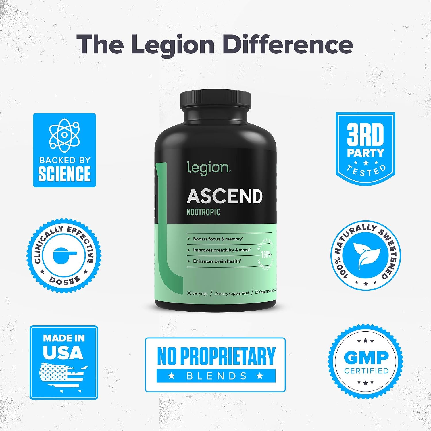 LEGION Athletics Ascend Nootropic - Brain Supplement for Memory, Focus & Mood Support - görsel 7