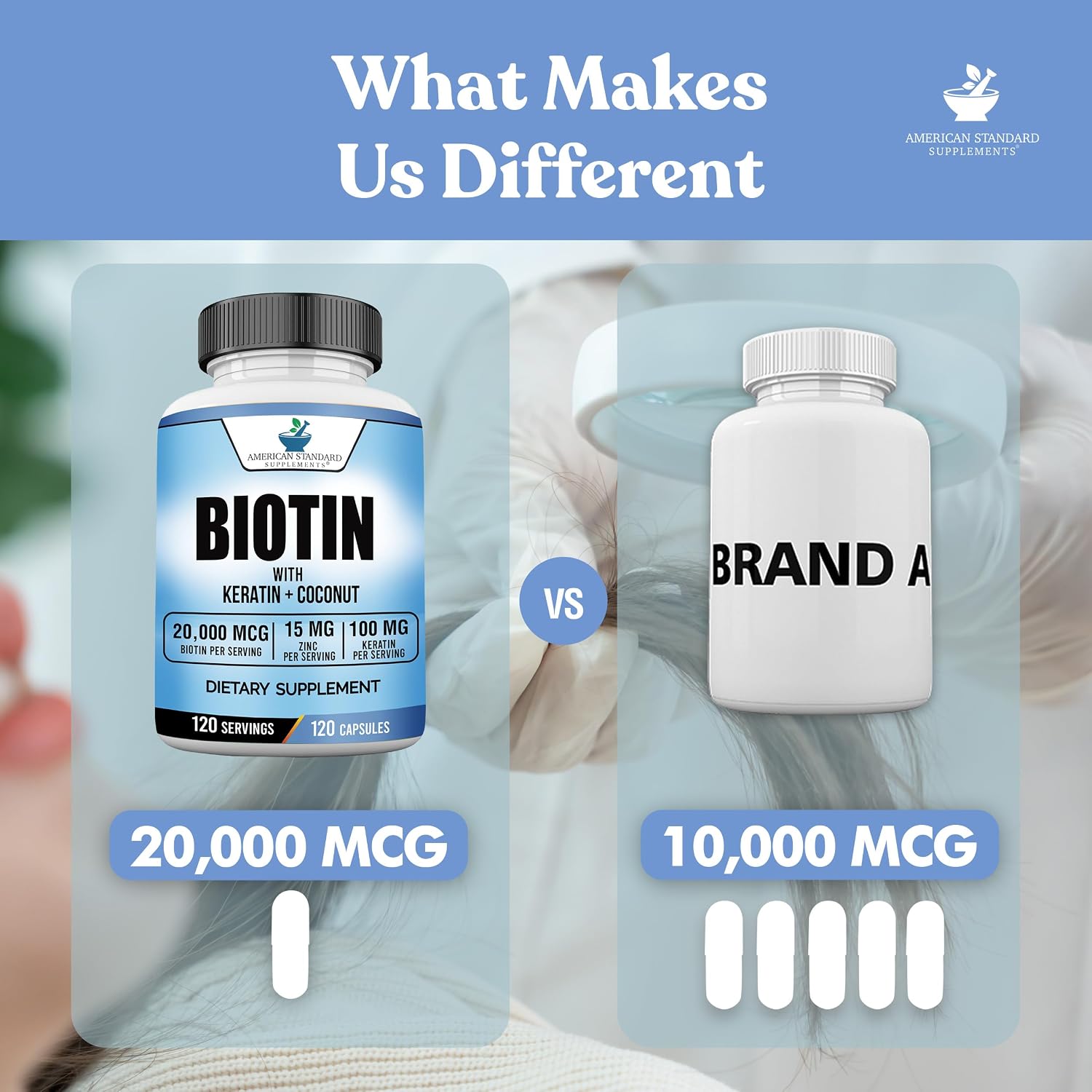 American Standard Supplements Biotin 20,000mcg with Keratin, Coconut & Zinc - 120 Veggie Capsules - görsel 3