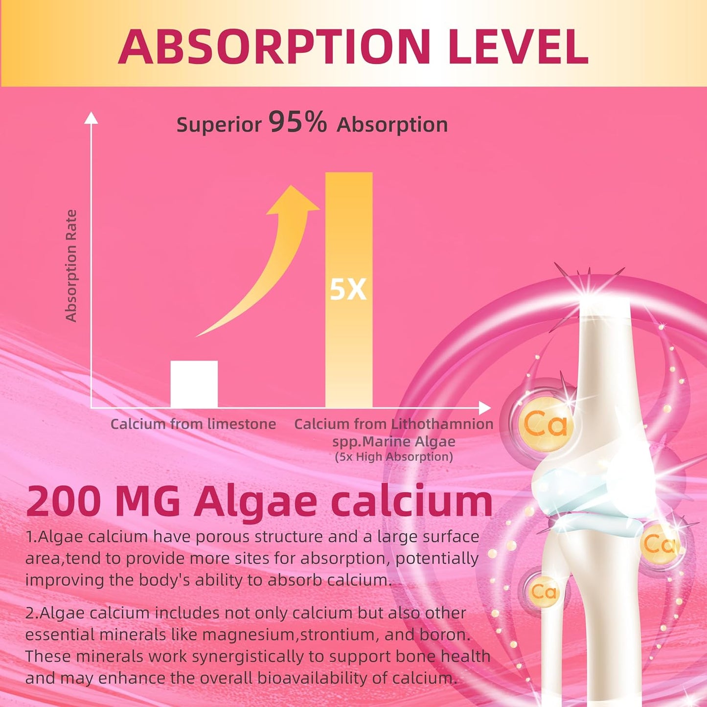 Lerinettia Multivitamin for Women 40+ Gummies with Omega-3, Iron, and B-Complex - Vegan, Sugar-Free (60 Gummies) - görsel 7
